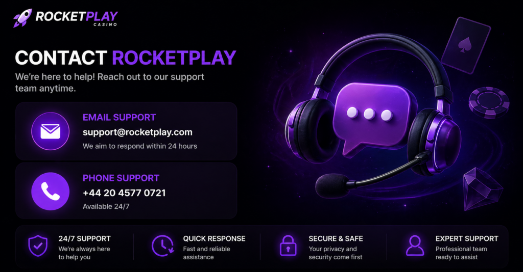 RocketPlay Casino Review-Emai&phone